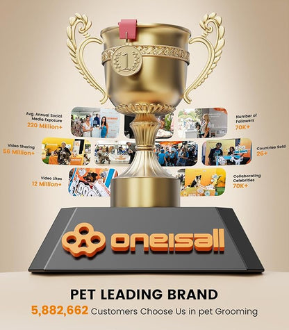 oneisall Dog Grooming Clippers for Thick Heavy Coats,Low Noise Cordless Dog Grooming Kit with Metal Blades, All Stainless Steel, 2 Speeds