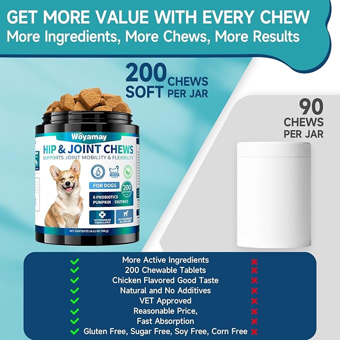 Hip and Joint Supplement for Dogs, Glucosamine for Dog Joint Supplement, 200 Soft Chews with Glucosamine, Chondroitin and MSM Dog Hip and Joint Supplement for All Ages and Breeds, Chicken Flavor