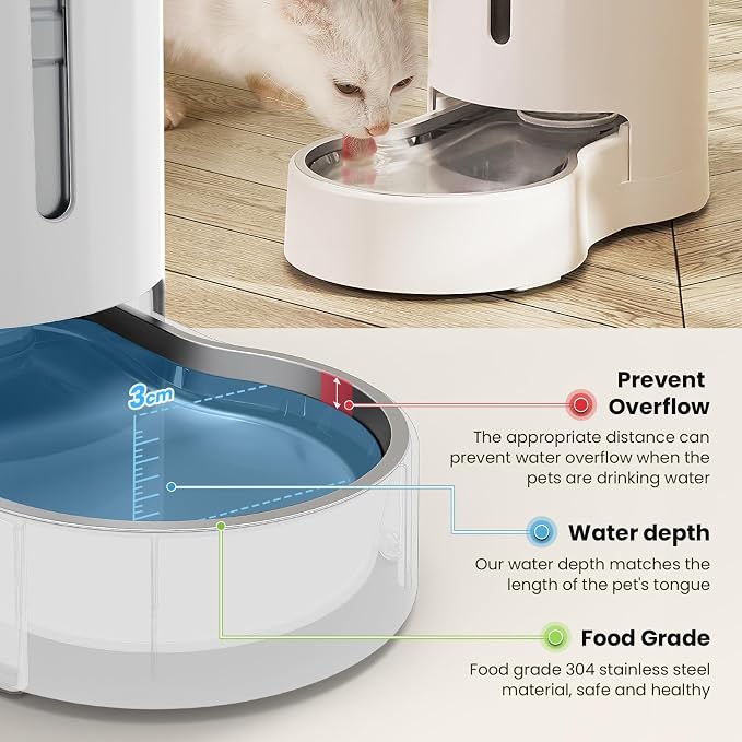 CZPET Elevated Dog Water Bowl Dispenser for Large Dogs (9.5L+Stand,White) | With Stainless Steel Bowl Gravity Waterer, Large Capacity and Drinking Area Noise-Free for Pets