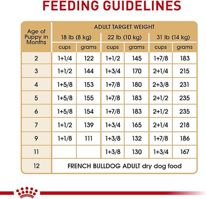 Royal Canin Breed Health Nutrition French Bulldog Puppy Dry Dog Food, 10.5 lb Bag