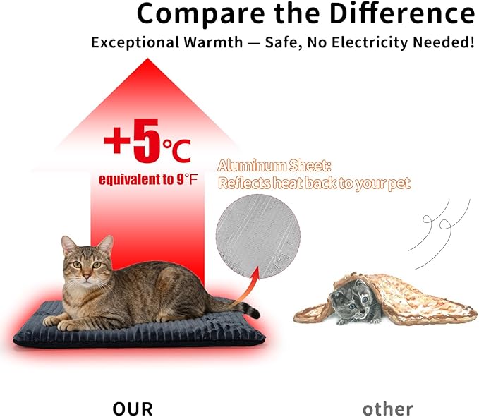 Self-Warming Cat Bed Pad 4 Pack 30x20 inches Self-Heating Cat Bed Mat Thermal Blanket for Indoor Cats & Dogs Stripes Gray