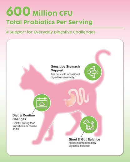 Probiotic Soft Chews for Dogs & Cats - 600M CFU Multi-Strain Probiotics, Prebiotics & Digestive Enzymes - Chicken Flavor Daily Gut Health Supplement - 60 Soft Chews (120g)