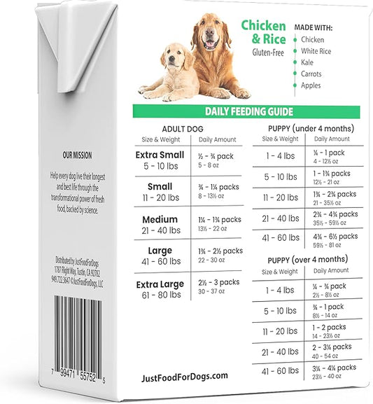 JustFoodForDogs Pantry Fresh Wet Dog Food, Complete Meal or Topper, Chicken & White Rice Human Grade Recipe - 12.5 oz (Pack of 6)