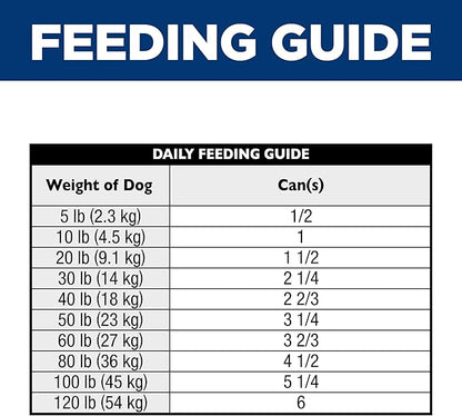 Hill's Science Diet Adult 1-6 Perfect Digestion Wet Dog Food, Chicken & Rice, 12.8 oz. Cans, 12-Pack