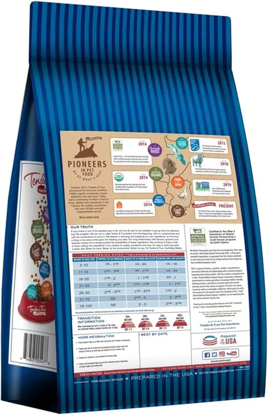 Dog food package with blue striped design and detailed label on a white background