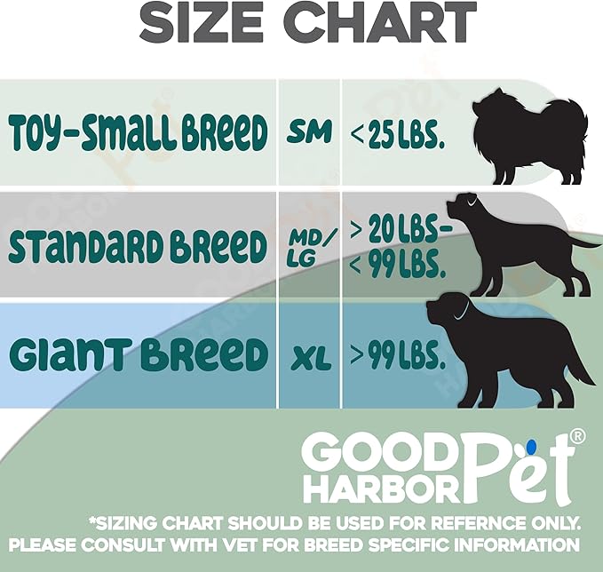 Good|Harbor Pet | Canine AI Artificial Insemination Dog Breeding Kit - Sizes: Small, (Med/Lg), & XLarge Breed