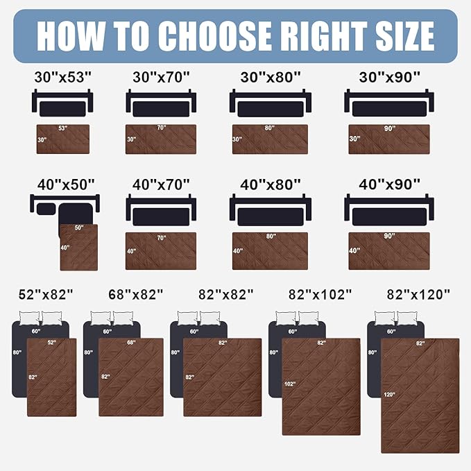 Smiry Waterproof Dog Bed Cover Pet Blanket, Soft Washable Dog Blanket for Furniture Bed Couch Sofa Reversible, Checkered (30"x90", Brown/Chocolate)