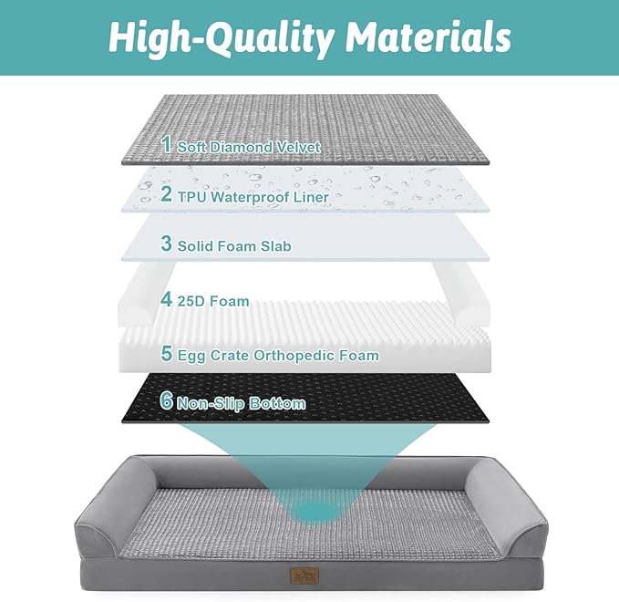 COZY KISS Dog Beds for Extra Large Dog, XXL Bolster Pet Couch with Waterproof Lining, Egg Crate Foam Sofa for Pets Up to 150 lbs, U-Shaped, 48x35x8 inch, Grey