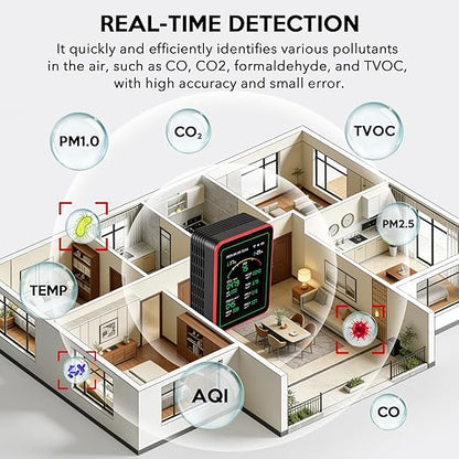 Air Quality Monitor Home Indoor - 15-in-1 Professional Air Meter with HCHO, CO2, PM, TVOC, AQI, Temperature & Humidity, Real-Time Display, App Control, Portable, Accurate for Home & Office Use