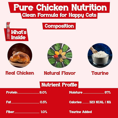 Beefeaters Chicken Pure Cat Treats 1.59oz (12 Pack) | Lickable Squeeze Tube Treats, Grain-Free, No Added Sugar, Real Chicken, Taurine-Enriched, Ideal for Bonding, Seniors, Toppers & Everyday Treating