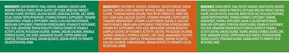Meow Mix Poultry Selections Wet Cat Food, Variety Pack, 2.75 Ounce Cup (Pack of 24)