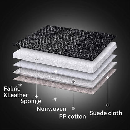 Coverado Front and Back Seat Covers 5 Pieces, Full Set Universal Seat Covers for Cars, Breathable Fabric&Leather Car Seat Protectors, Car Seat Cushions Compatible with Most Sedans SUV Pick-up Truck