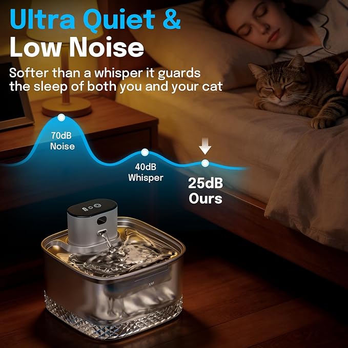 Wireless Cat Water Fountain, 2L Rechargeable Pet Fountain with Stainless Steel Tray, Ultra Quiet Pump, Motion Sensor & Anti-Dry Burn, Auto Water Dispenser for Cats Dogs, White (1 Filter)