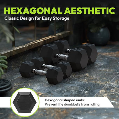 HANDBODE Hex Dumbbell Set of 2, Rubber Encased Fixed Dumbbells, 2.5-65 lb | Non-Slip Comfortable Handles, Hand Weights for Strength Training, Ideal for Home Gym Workouts