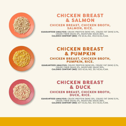 Applaws Natural Wet Canned Cat Food, Limited and Natural Ingreidents, High Protein with No Artificial Additives, Chicken Selection in Broth Cans (36 x 2.47oz Cans)