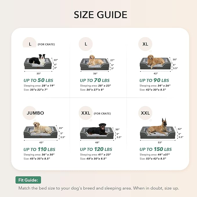 Orthopedic Dog Beds for Large Sized Dogs, Waterproof Memory Foam Large Pet Bed with Sides 35x22Inch, Non-Slip and Egg-Crate Foam Big Dog Couch Bed with Removable Washable Cover, Dark Grey