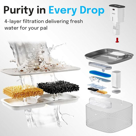 Wireless Cat Water Fountain, 2L Rechargeable Pet Fountain with Stainless Steel Tray, Ultra Quiet Pump, Motion Sensor & Anti-Dry Burn, Auto Water Dispenser for Cats Dogs, White (1 Filter)
