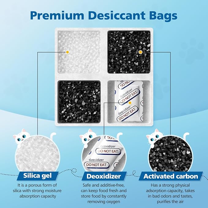 15 Pack Pet Food Desiccant Bags for Petlibro Automatic Cat dog Feeders | Keep Pet Food Dry and Fresh, for Model PLAF001, PLAF101, PLAF005, PLAF006, PLAF103, PLAF203