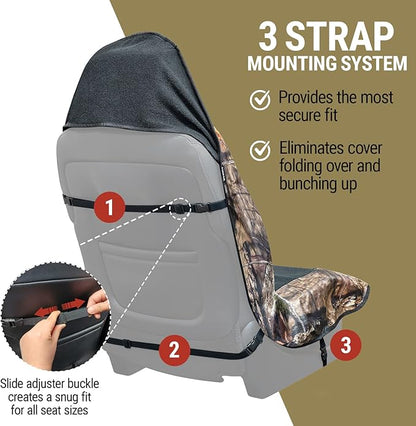 Season Guard Mossy Oak Camo Car Seat Cover Towel Protector; Great for After Gym Workouts, Dogs, Kids, and Outdoor Activities; Universal Fit for Cars SUVs MiniVans Trucks, EZ fit, Non Slip Grip, 2pc