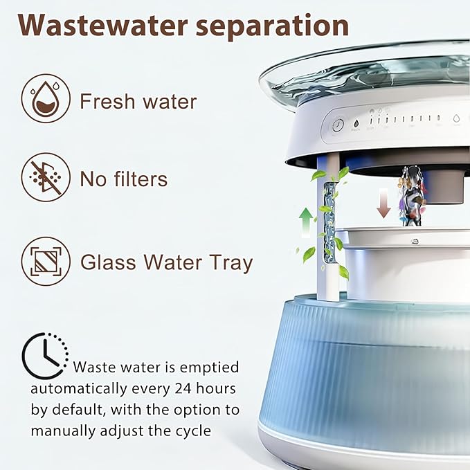 2.5L/85oz Smart Glass Cat Water Fountain, Automatic Filterless Pet Fountain with Dual Tank Separation System, 3 Smart Modes for Cats, Multiple Pets