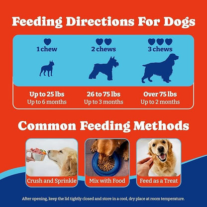 Dog Allergy Relief Chews – 180 Soft Chews, Duck & Pear Flavor - Immune Support & Itch Relief with Colostrum, Astragalus Root, 6-Strain Gut Health Blend