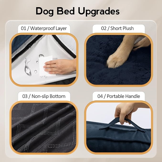 MEKIY Large Orthopedic Dog Bed with Sides XXL Dog Beds with Removable Washable Cover Non-Slip Waterproof Pet Bed for Extra Large Dogs - Navy Blue XXL