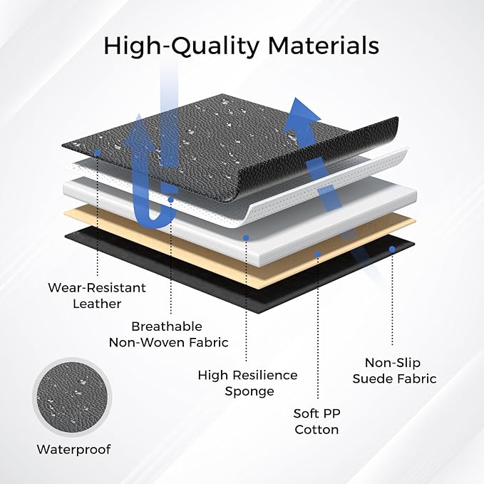 Huidasource Front Car Seat Covers, Leather Car Seat Cushion, Automotive Car Seat Cover Protector Universal Fit Front Seat, Airbag Compatible, for Most Cars,Vans,Trucks, SUVs (Front Pair/Black&Blue)