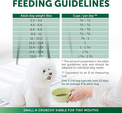 Nature's Protection Grain Free Dry Dog Food for Small Breed - High Protein Tear Stain Diet for Adult Dogs with Light Fur - Small Bites Kibble (Superior Care - Lamb, 3.3 lb)