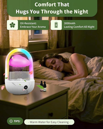 Relaxing Indoor Water Fountain with Gentle Rain Sounds, Weljoy Cloud Rainbow Rain Tabletop Fountain with Color Changing Lights, Wireless Design for Office Desk Meditation (White)