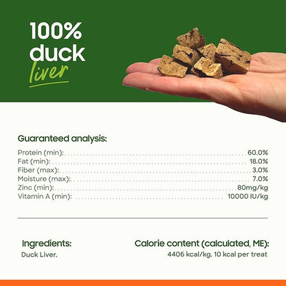 smallbatch Freeze Dried Dog Treats, Duck Liver Treats for Dogs & Cats, High Protein, Single Ingredient Dog Treat for Training or Food Topper, Natural, Humanely Sourced Meat, Made in the USA, 3 oz