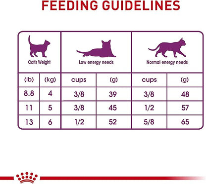 Royal Canin Feline Health Nutrition Sensitive Digestion Adult Dry Cat Food, 15 lb Bag