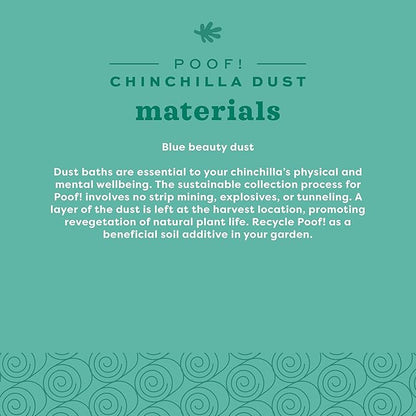 Oxbow POOF! Chinchilla Dust Bath,100% Natural Blue Beauty Dust for Chinchillas, Degus, Gerbils, and Hamsters, Small Animal Grooming, Natural Dusting Powder, 2.5 lbs Jar