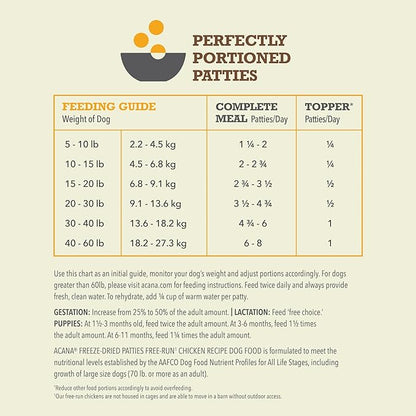 ACANA Grain-Free High Protein Freeze Dried Dog Food & Topper Free-Run Chicken Recipe Patties 14oz Bag