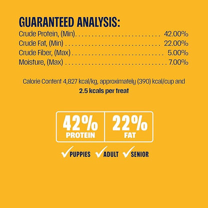 Muenster Freeze Dried Chicken Bites - Dog Food, Treat, Mixer or Topper (5oz) - Grain Free