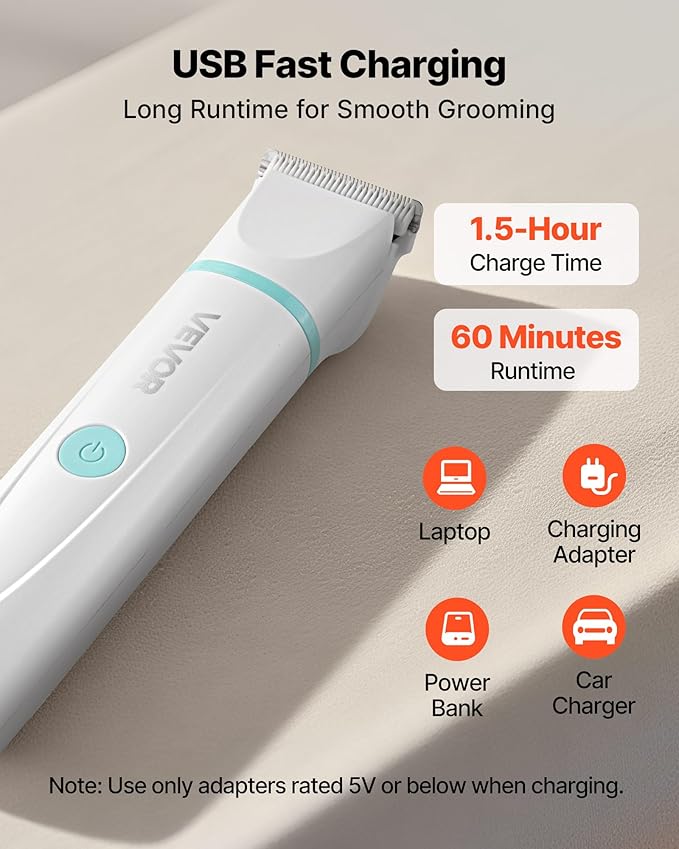 VEVOR Dog Clippers for Grooming, 4 in 1 Dog Grooming Kit, Low Noise, Rechargeable Pet Shaver with 6 Combs & 4 Detachable Blades, Waterproof Cordless Pet Hair Trimmers Nail Grinder Set for Dogs Cats