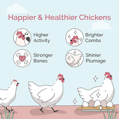 Mile Four Organic Chicken Feed (23 lbs) Layer Pellet, Non-GMO, USA Grown, 16% Protein, Corn-Free, Soy-Free, Non-Medicated Feed for Chickens