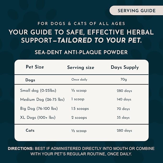 Animal Essentials Sea-Dent for Dog Teeth - Dental Powder for Dogs & Cats Teeth & Gums, Natural Oral Formula for Plaque & Tartar, Bad Breath Oral Freshener & Cleaner - 2.5 oz