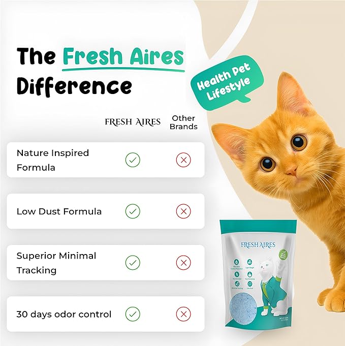 Silica Crystal Cat Litter | Unscented, Lightweight, Non-Clumping, Low Dust & Tracking, Long-Lasting Odor Control Cat Litter for Cats and Kittens | 6 Lb Bag of Crystal Litter