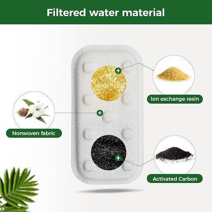 Cat Water Fountain 24 Pack Replacement Filters/Sponges (12+12) -Compatible with Apauk-APFSS-3201 Stainless Steel Cat Water Fountain