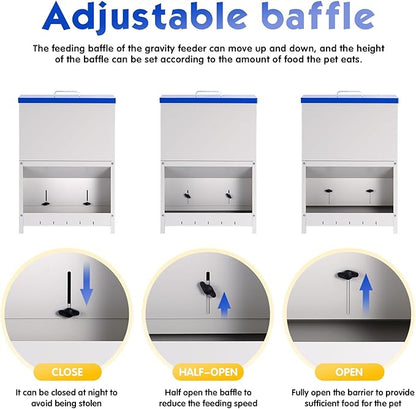 Automatic Dog Feeder Large Breed, Outdoor and Indoor Dog Food Dispenser, Large Capacity Automatic Gravity Feed Dispenser Suitable for Small, Medium, and Large Dog Breeds (Blue)