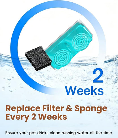 Official 12-Pack Replacement Filters and Sponges for Emdoro 3.2L/108oz Cordless Cat Fountain (6 Months Set)