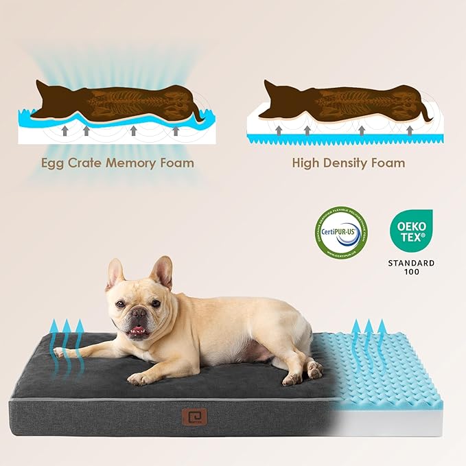 EHEYCIGA Orthopedic Dog Bed Waterproof 36"x27", Memory Foam Pet Bed for Larged Size Dogs, Washable Pet Mat with Removable Cover, Dark Grey