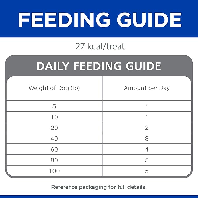 Hill's Natural Soft Savories Dog Treats, Peanut Butter & Banana, 8 oz. Bag