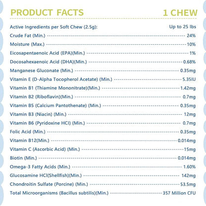 Dog Multivitamin Soft Chews – Glucosamine, Chondroitin, Probiotics & Omega-3 for Joint, Skin & Coat, Heart, Digestive & Immune Support – Chicken Flavor, 120 Soft Chews, ZOAPETAL