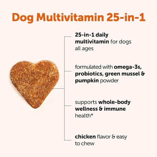 Micro Ingredients 25-in-1 Dog Multivitamin, 240 Soft Chews | Daily Essential Dog Vitamins and Supplements for Immune, Skin, Coat, Joints & Digestion Health* | Non-GMO, Chicken-Flavored