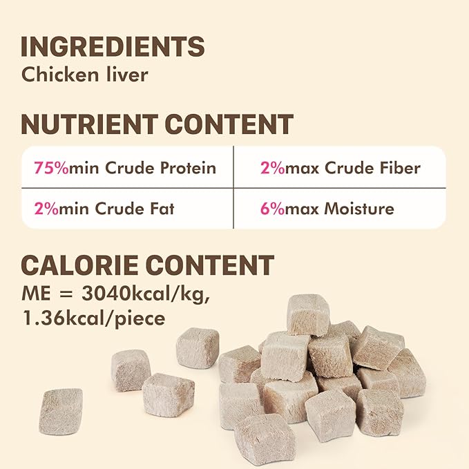 Freeze Dried Dog & Cat Treats – Single Ingredient Duck Breast, High Protein Training Treats & Food Topper, 3.5 oz