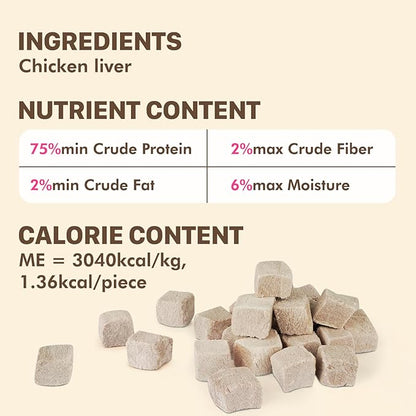 Freeze Dried Dog & Cat Treats – Single Ingredient Duck Breast, High Protein Training Treats & Food Topper, 9.9 oz