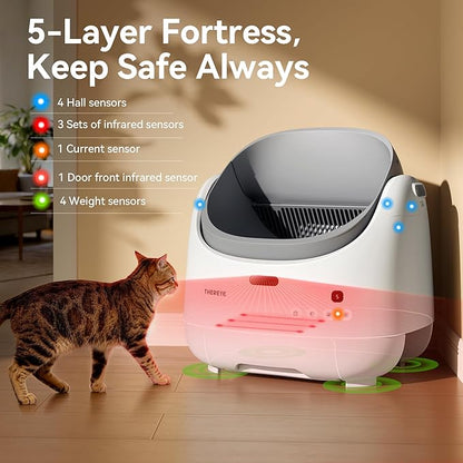 Thereye Self Cleaning Cat Litter Box, Open Top Automatic Litter Box for Multiple Cats, APP Control Smart Litter Box, Safety Sensors and Odor Control, Adjustable Entry Height Anti-Splash