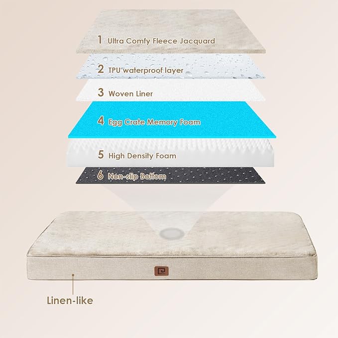 EHEYCIGA Orthopedic Dog Bed Waterproof 30"x20", Memory Foam Pet Bed for Medium Dogs, Washable Pet Mat with Removable Cover, Beige