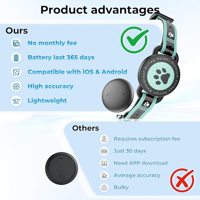 Cat GPS Collar, iOS & Android, Bluetooth, Green, Green-2P | Activity monitor, no monthly fee, works with Apple Find My & Google Find Hub, adjustable, fits cats and small dogs